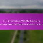 Strafstösse: Psychologische Aspekte, Ausführungstechniken, Offensive Taktiken zur Torerzielung
