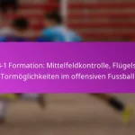 Spielwechsel: Breite nutzen, Spielerbewegung, Angriffsoptionen