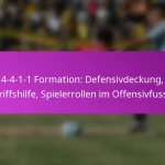 4-1-4-1 Formation: Defensives Gleichgewicht, Offensivunterstützung, Spielerpositionierung im Offensivfussball