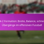 Durchbrechende Linien: Durchdringende Pässe, Spielerbewegung, Tormöglichkeiten