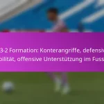 Goal Kicks: Schnelle Übergänge, Spielerpositionierung, Offensive Spielzüge