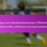 Diagonale Läufe: Raum nutzen, Spielerpositionierung, Torgelegenheiten