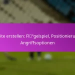 Einwürfe: Taktische Anwendungen, Spielerbewegung, Offensive Aufstellungen