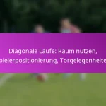 Analyse von Standardsituationen: Effektivität, Spielerrollen, offensive Scoring-Statistiken