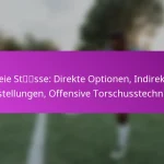 Set-Piece-Training: Übungen, Spielerrollen, Taktisches Verständnis