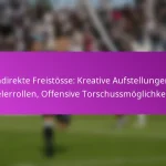 4-3-3 Formation: Vorteile, Spielerrollen, Angriffsstrategien im Offensivfussball
