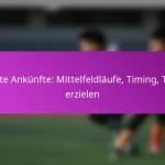 Spielwechsel: Breite nutzen, Spielerbewegung, Angriffsoptionen